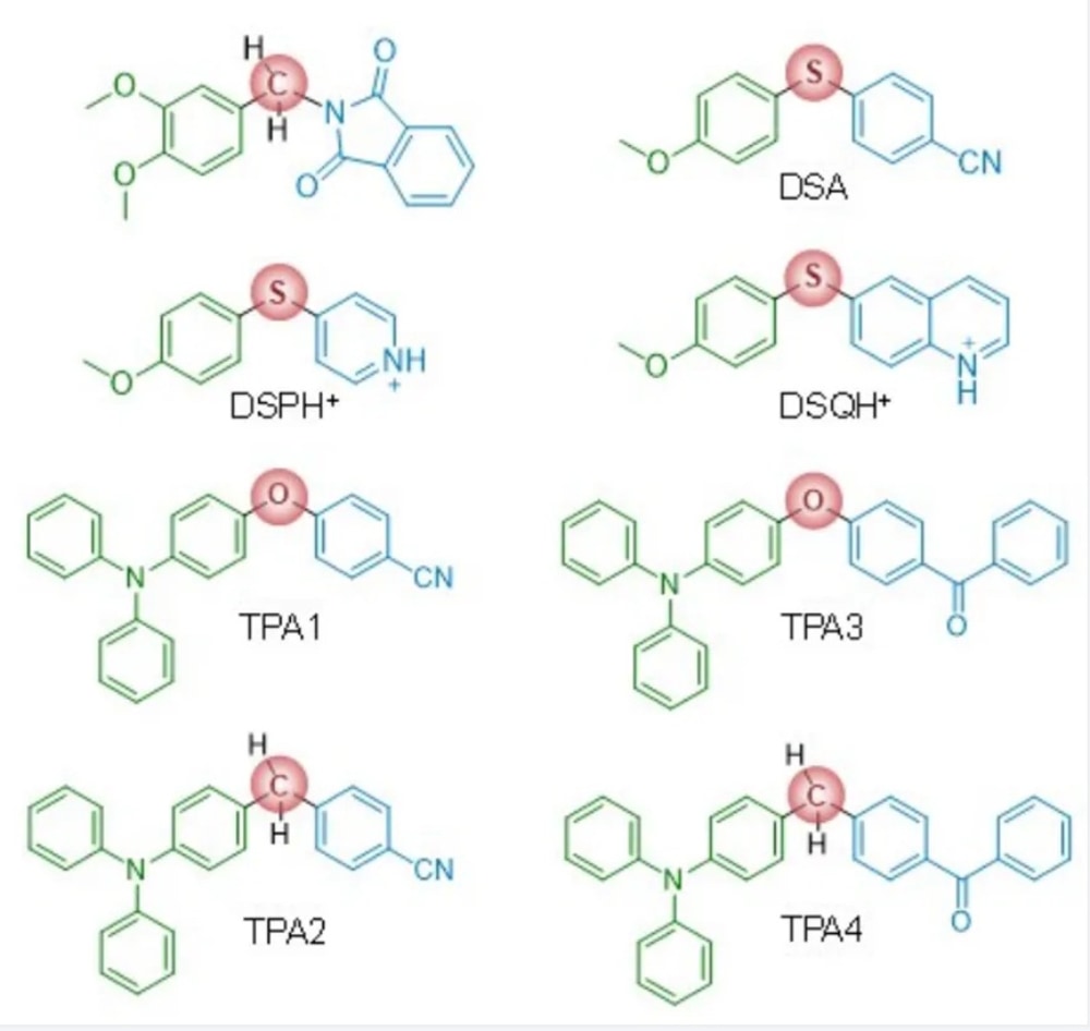 典型的具有聚集诱导室温磷光性质的分子
