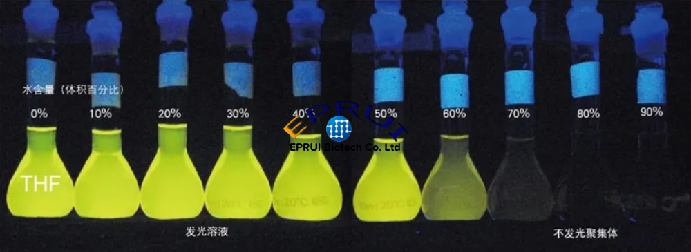 ACQ聚集导致荧光淬灭现象