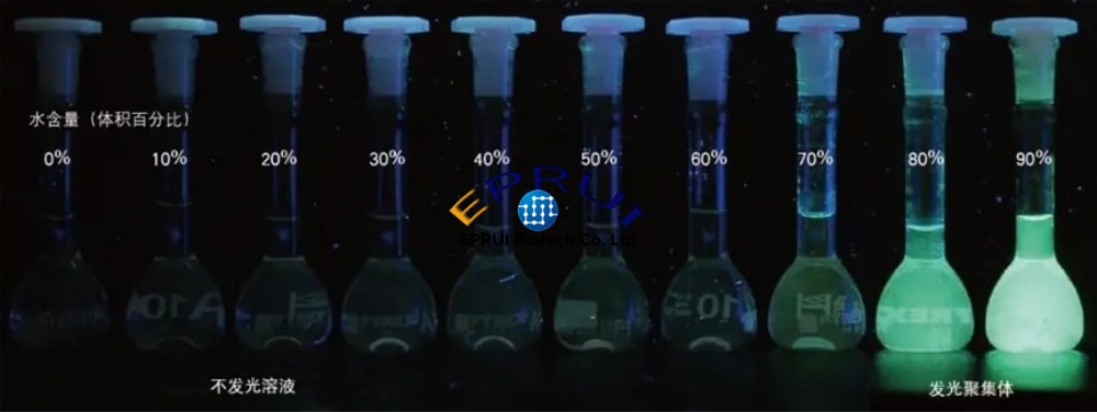 AIE聚集诱导发光现象